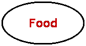 Oval: Food
