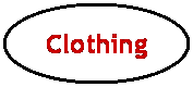 Oval: Clothing
