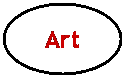 Oval: Art 
